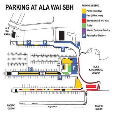 如何在北外停車：不同視角的細緻剖析